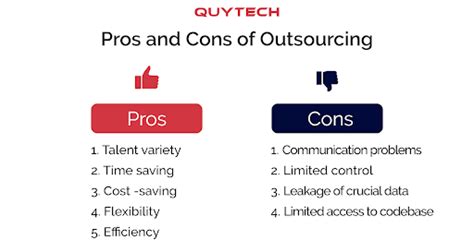Pros and Cons of Outsourcing to Asia: What You Need to Know..